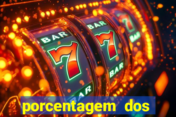 porcentagem dos slots pg hoje